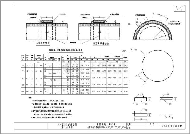 钢筋混凝土圆管涵套管式接头及变形缝构造图-图一