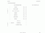 橱柜制作与安装工程检验批质量验收记录表图片1