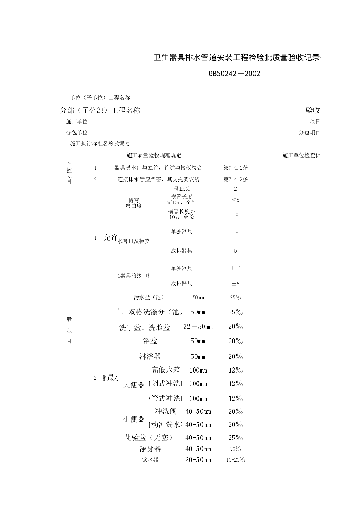 卫生器具排水管道安装工程检验批质量验收记录表-图一