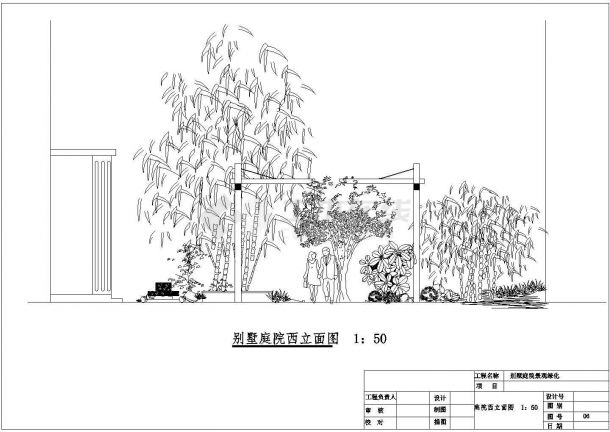 大型别墅庭院景观绿化设计施工cad规划全套方案图纸(带给排水电路图)-图一