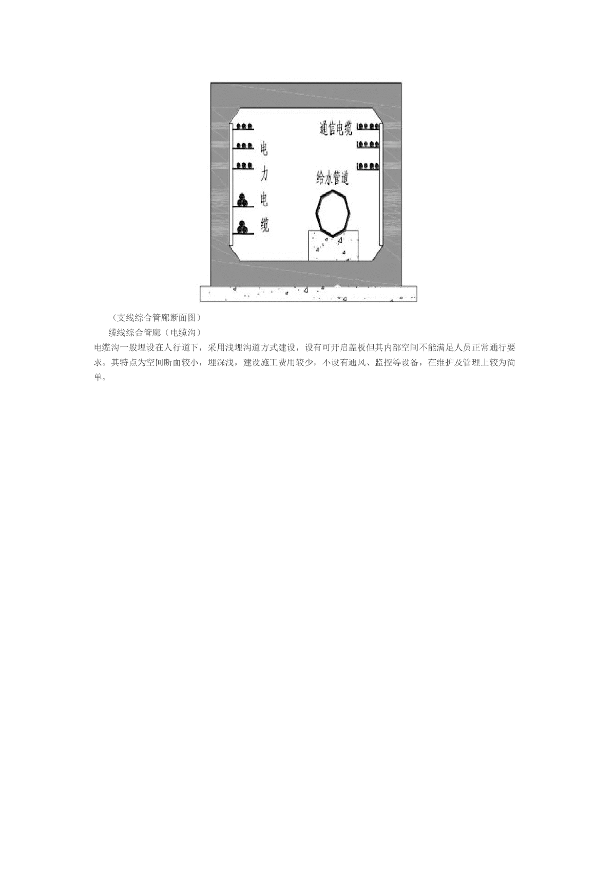 地下综合管廊的三种收容管线：干线、支线、缆线-图二