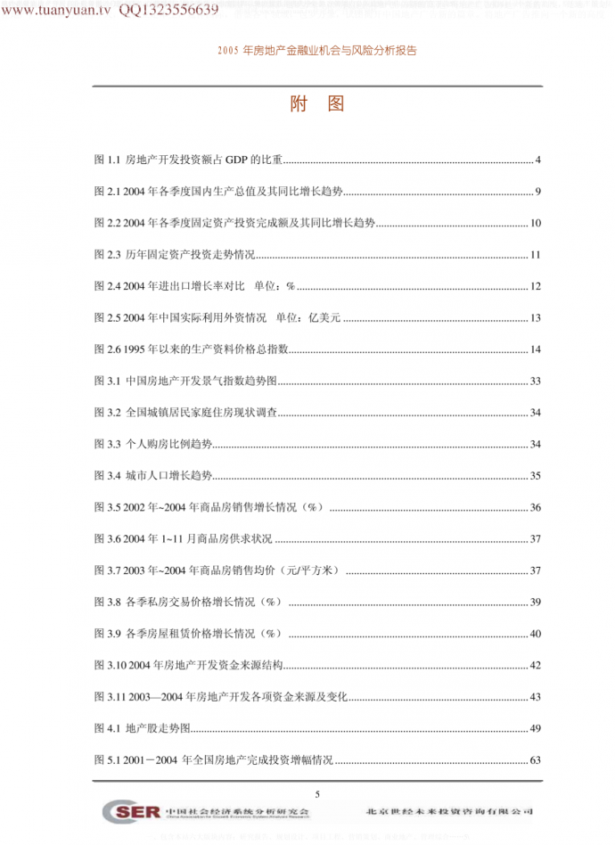 2005年房地产金融业机会与风险分析报告_图1