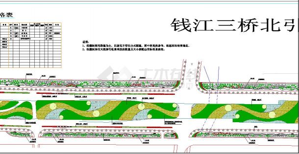 浙江杭州钱江大桥桥底周边景观绿化施工cad设计方案带效果图说明-图一
