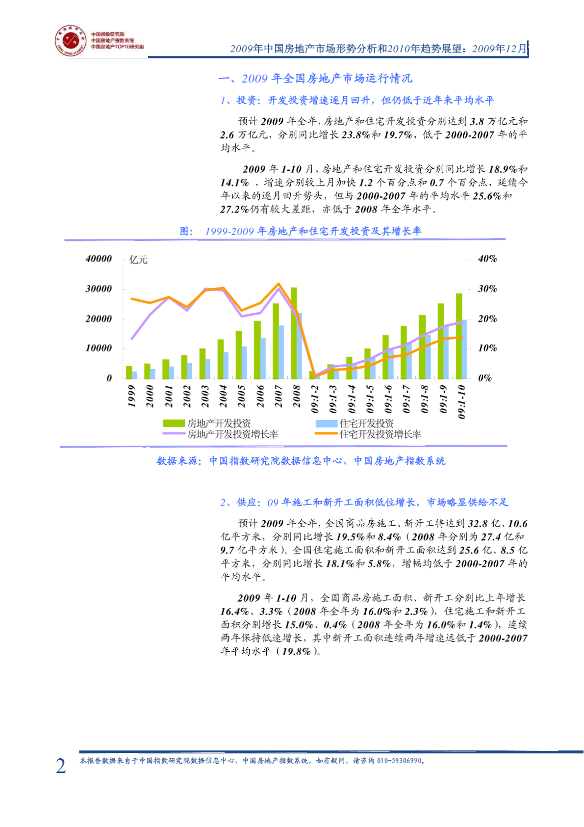 2009年中国房地产市场形势分析和2010年趋势展望-图一