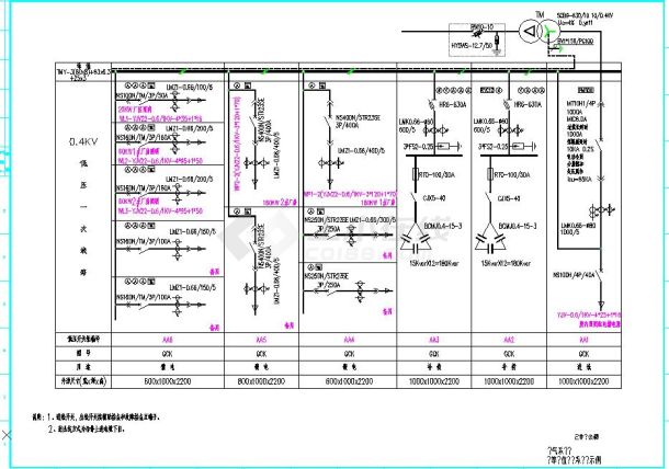 630KVA变电所单线设计CAD电气图（标注详细）-图一