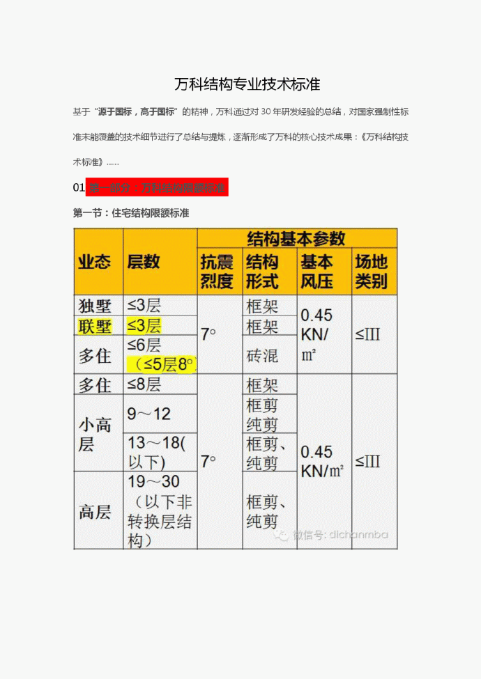 万科结构专业技术标准2017_图1