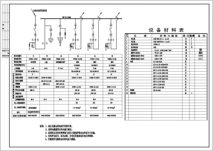 高层办公楼电气设计方案施工平面图_图1