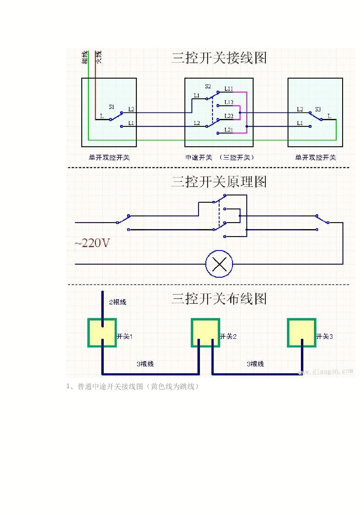 浅析如何学看各种多开开关接线图