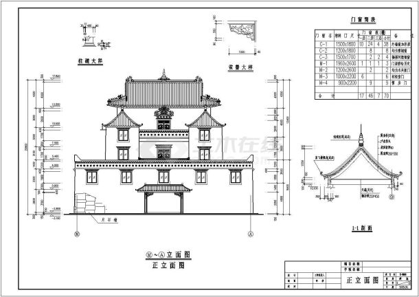 某地区三层寺庙建筑设计规划施工方案图-图一