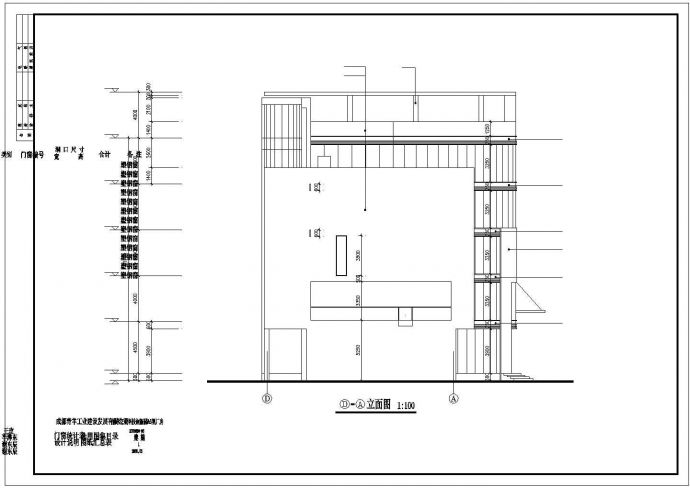 某建筑面积2156.35平米五层框架结构乙类工业厂房建筑设计图纸（含设计说明）_图1