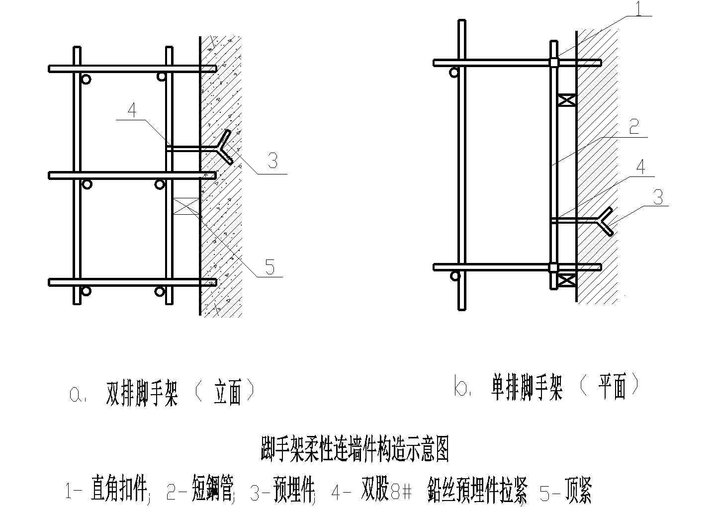 踋手架柔性连墙件构造示意图