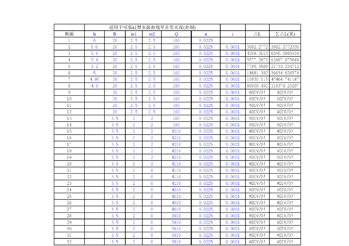 天然河道水面线计算表格-图一