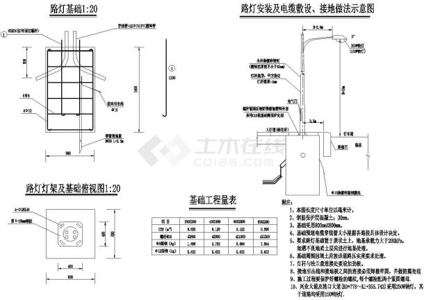 通用市政电气工程CAD节点大样图-图二