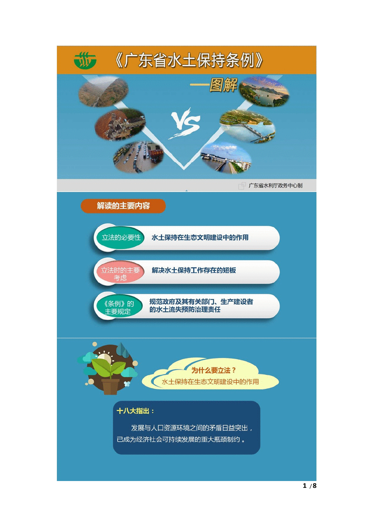 《广东省水土保持条例》图解-图一