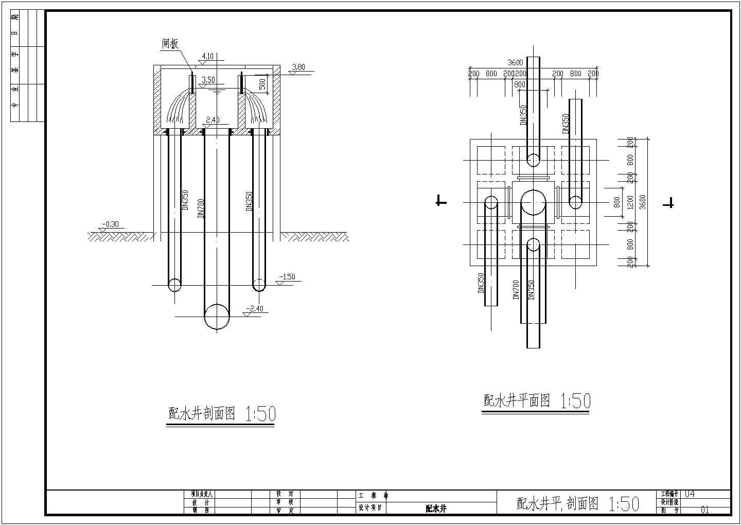 城市污水处理厂工艺图