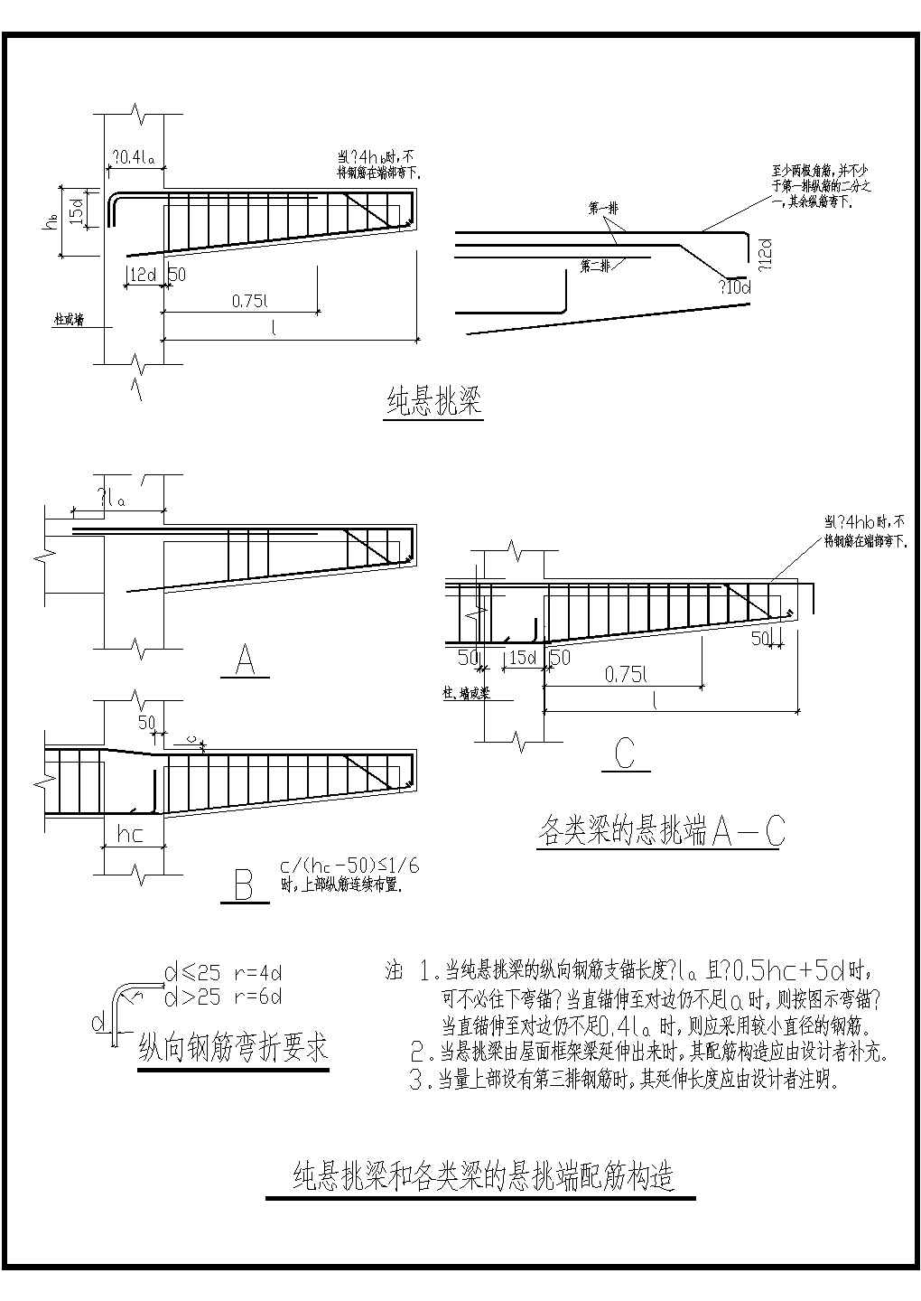 纯悬挑梁和各类梁的悬挑端配筋构造