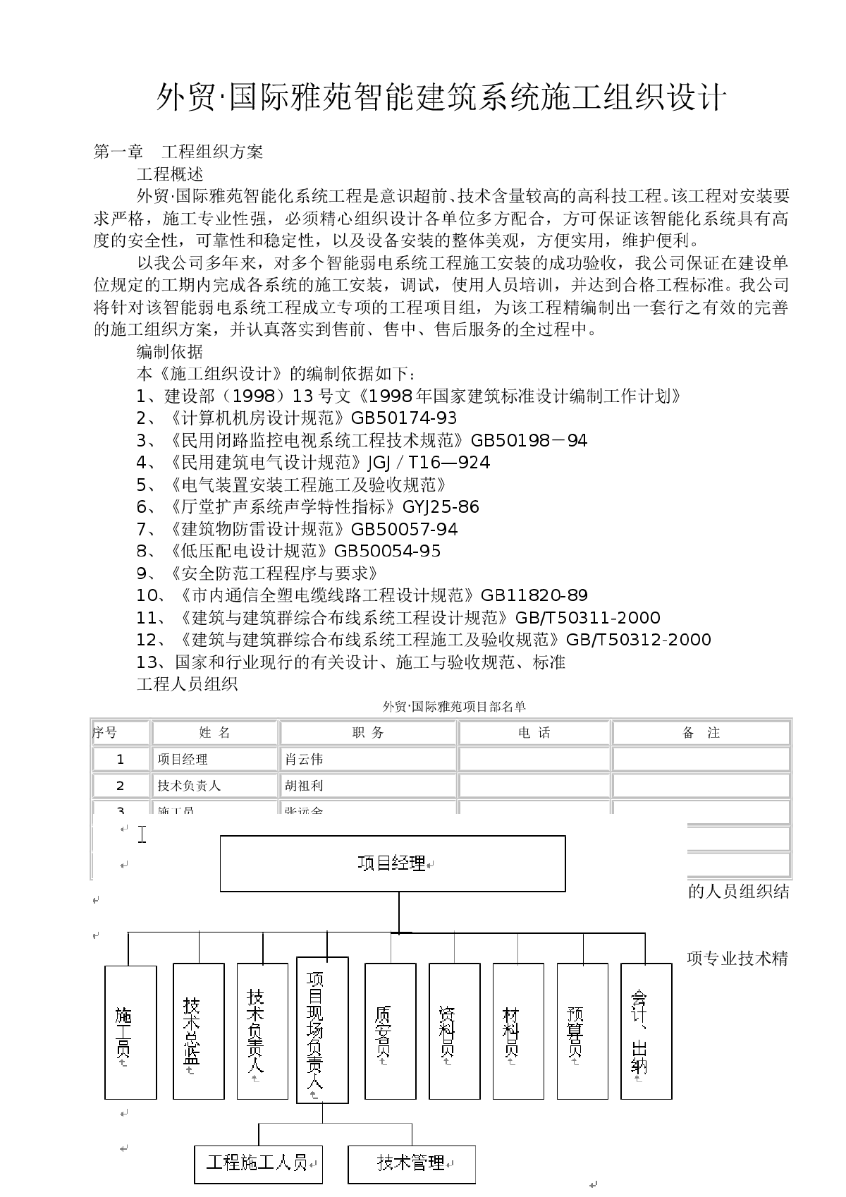 某小区智能化系统施工组织设计方案-图一