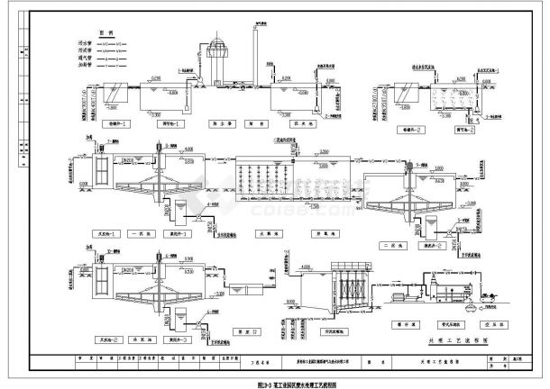某轻纺工业园区燃煤烟气与废水处理工程处理工艺流程图-图一