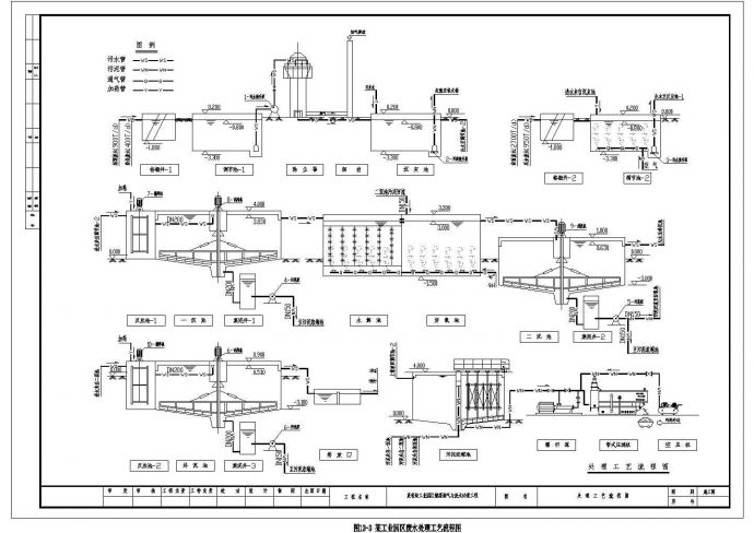 某轻纺工业园区燃煤烟气与废水处理工程处理工艺流程图_图1