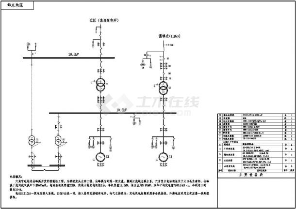 水电站电气主接线2CAD图-图一