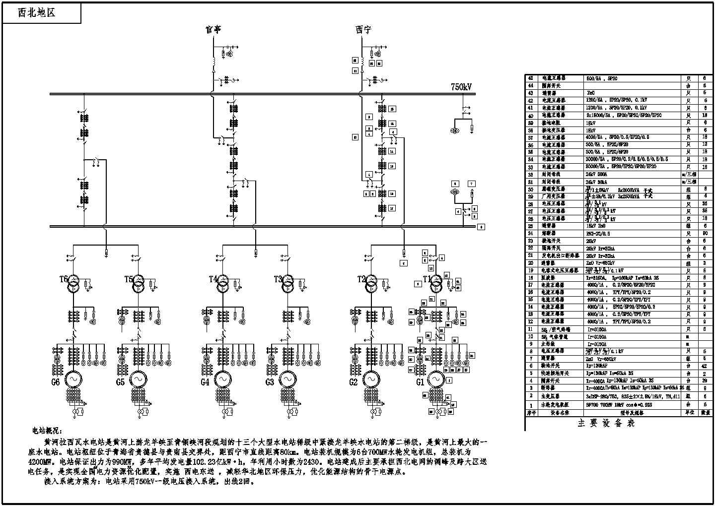 水电站电气主接线3CAD图