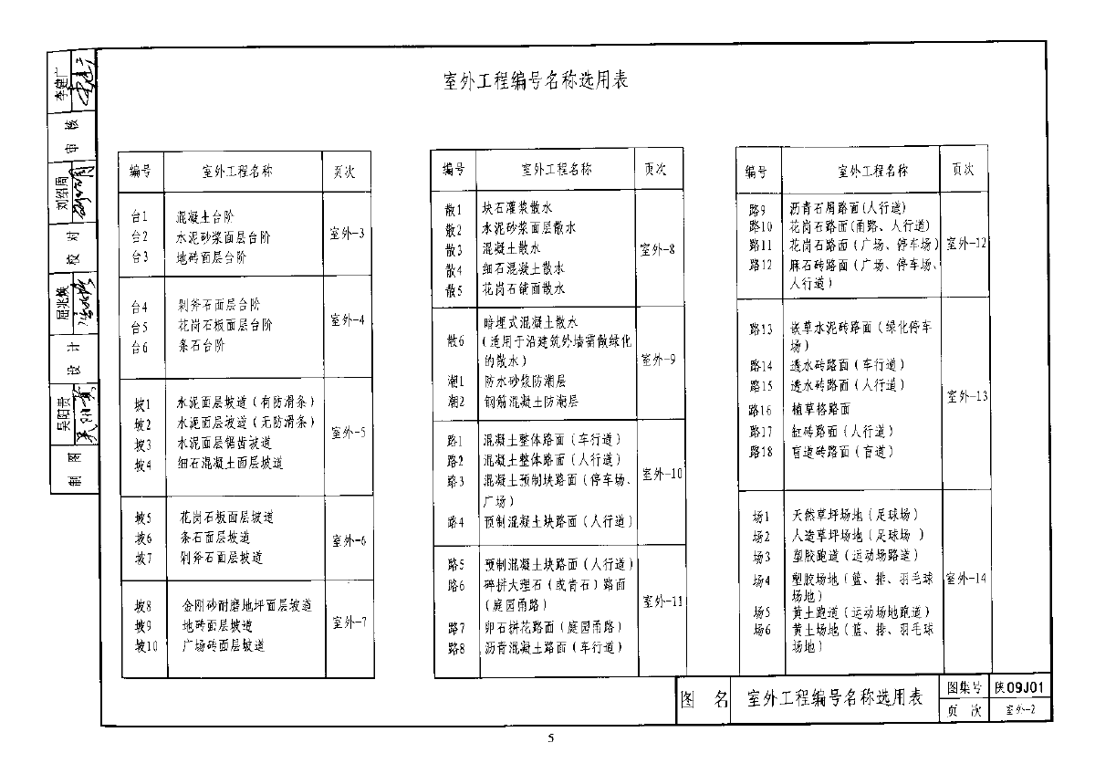 建筑用料及做法陕09J01