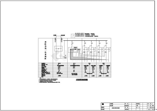 某住宅小区新消防规范水泵房消防巡检系统图CAD-图一