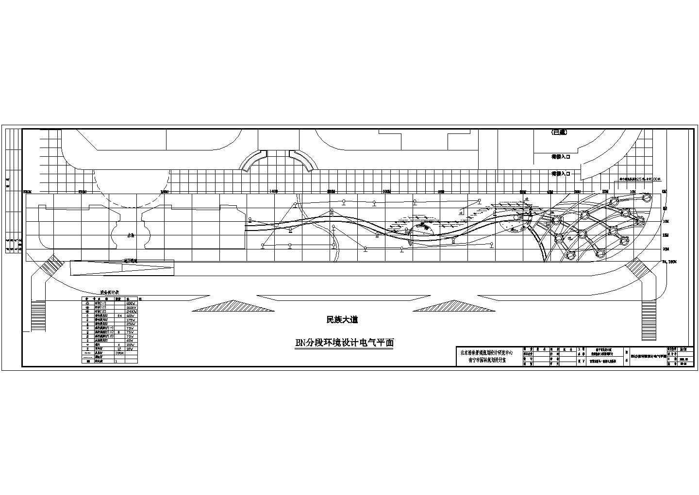 某城市道路主路街景全套景观设计施工图