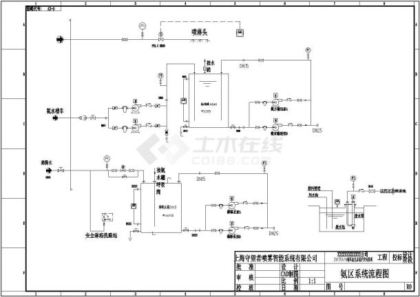 SNCR脱硝系统电气设计CAD图纸-图一