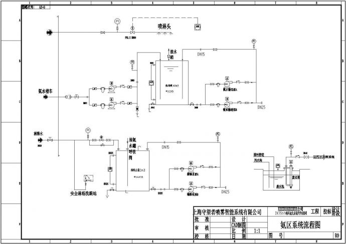 SNCR脱硝系统电气设计CAD图纸_图1