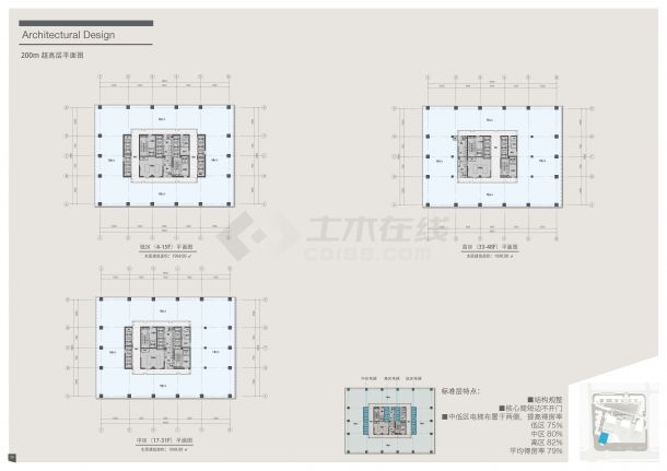 超高层商业综合体建筑设计方案文本（jpg图片）-图二
