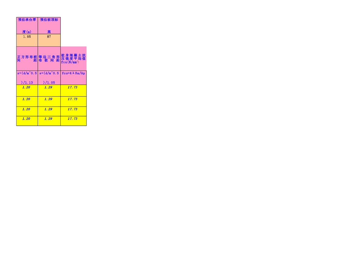 cfg桩复合地基计算表-图二