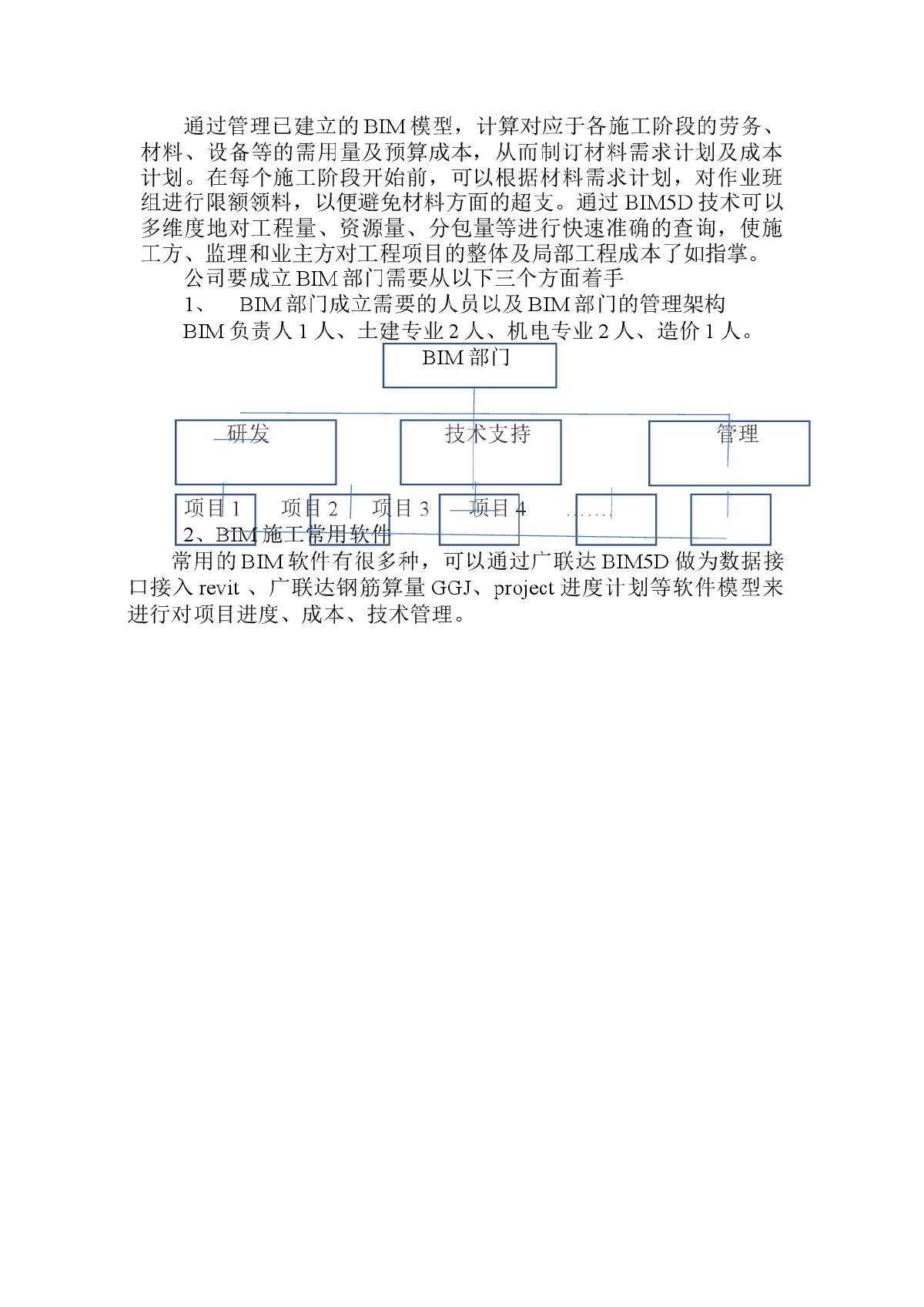 BIM技术应用与部门成立-图二