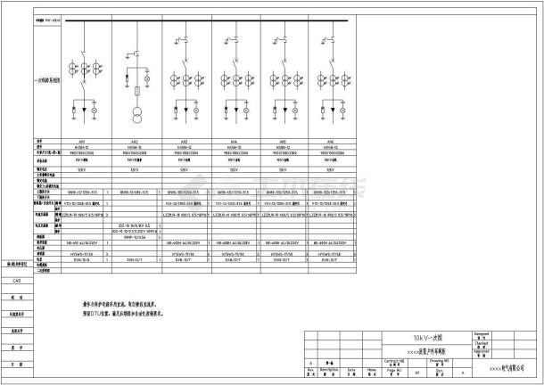 某工程高压环网柜预留自动化接点设计图-图一