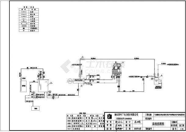 某项目发电机房动力CAD图纸-图一