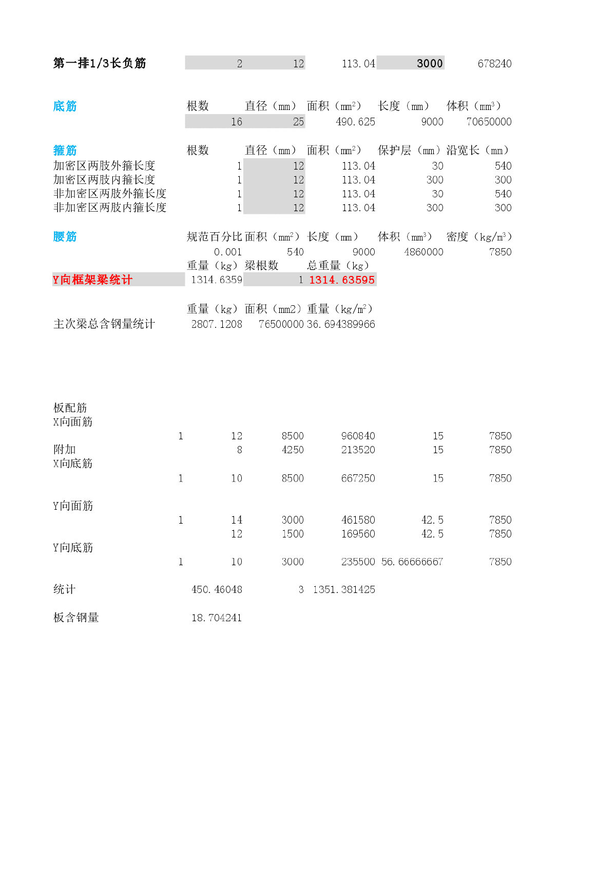 四种类型梁板含钢量计算电子表格-图二