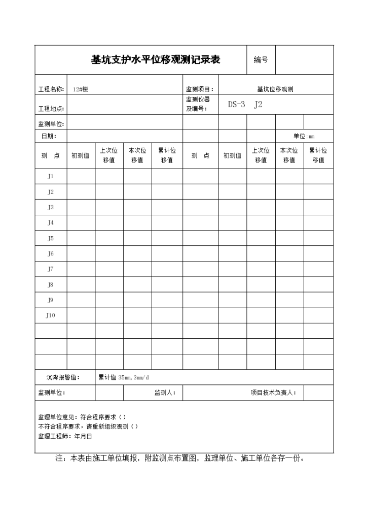 基坑支护沉降观测记录表， 基坑支护水平位移观测记录表 -图二