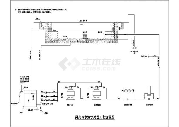 某会所中心桑拿、水疗水处理全套cad施工图纸-图二