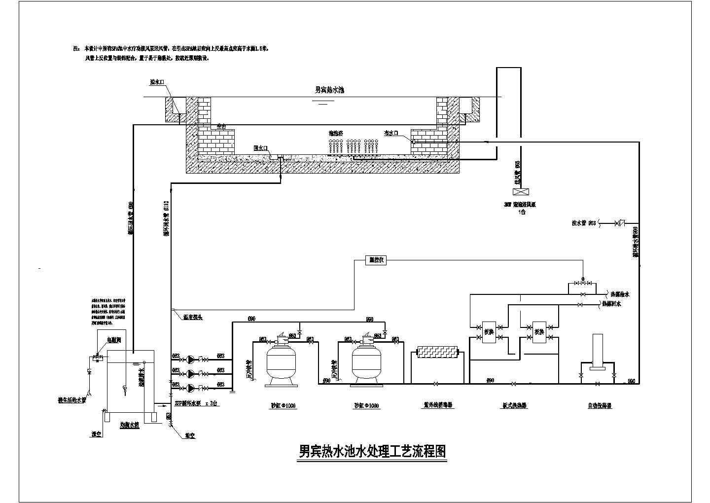 某会所中心桑拿、水疗水处理全套cad施工图纸