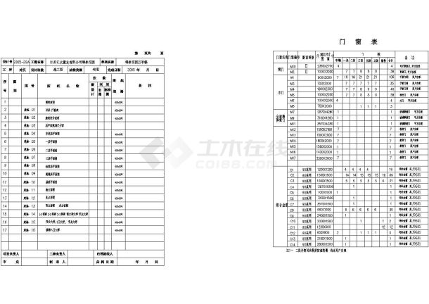 某花园8号楼建筑施工图（共16张）-图二