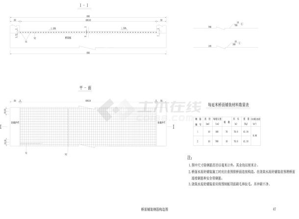 S1-47 桥面铺装钢筋构造图CAD图.DWG-图一