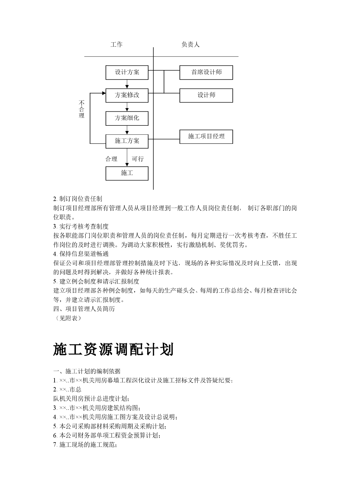 某办公楼幕墙施工组织设计方案