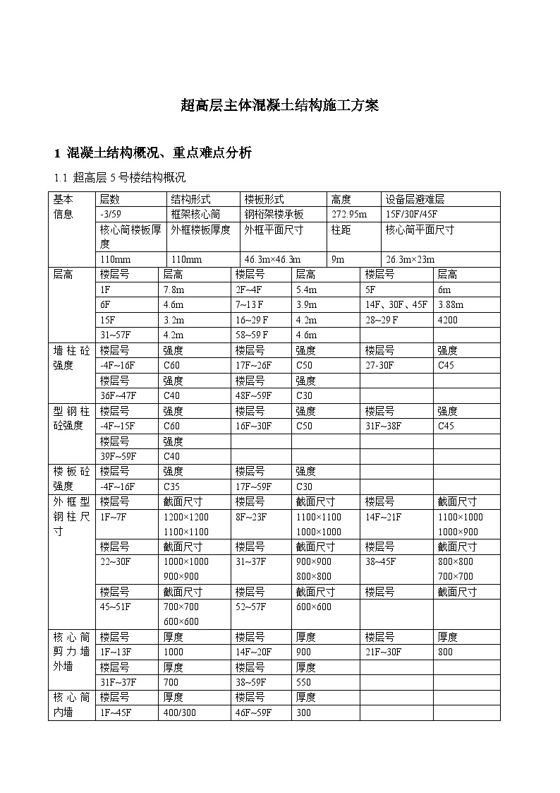 超高层主体混凝土结构工程施工方案-图一