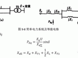 电气工程原创版块图片1