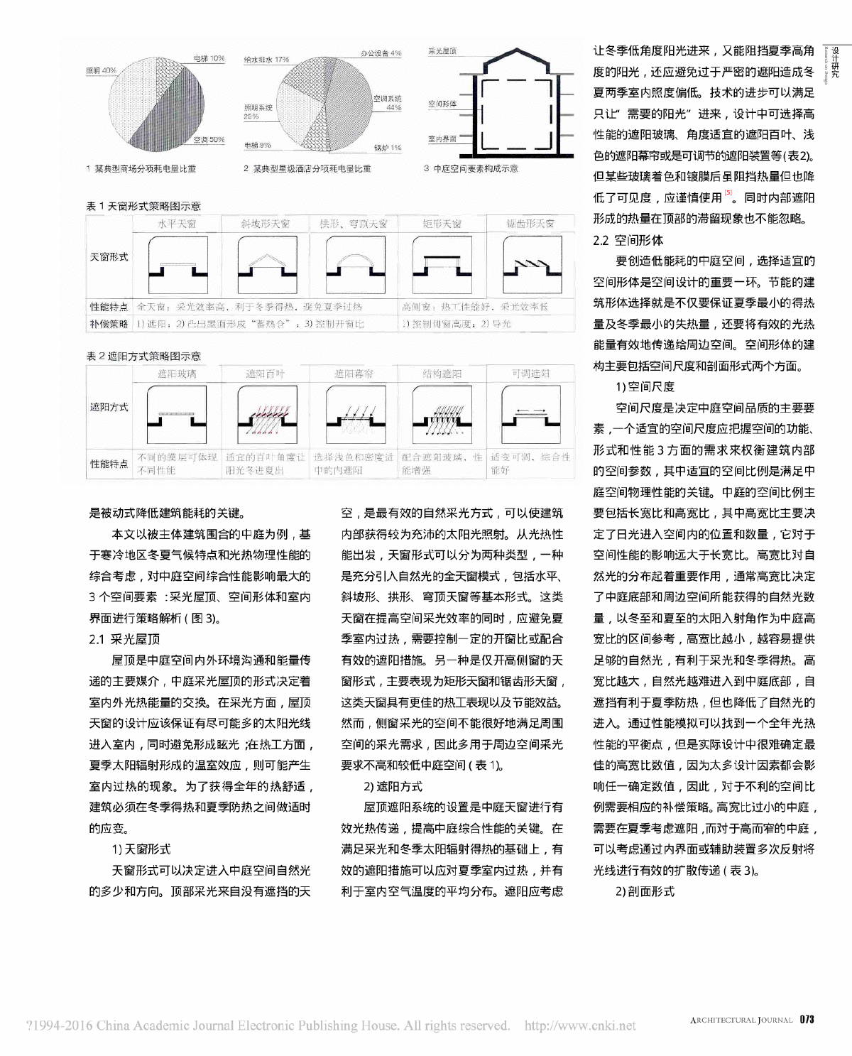 寒冷地区中庭空间低能耗设计策略图建构初探-图二