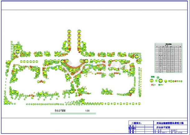 全套小区园林景观绿化水电施工图-图二