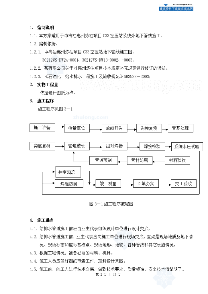 某石油项目室外地下管线施工方案-图二