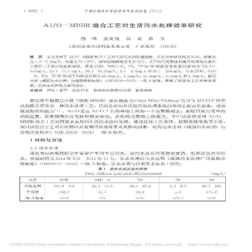 给排水专业论文-A3_O-MBBR组合工艺对生活污水处理效果研究-图一