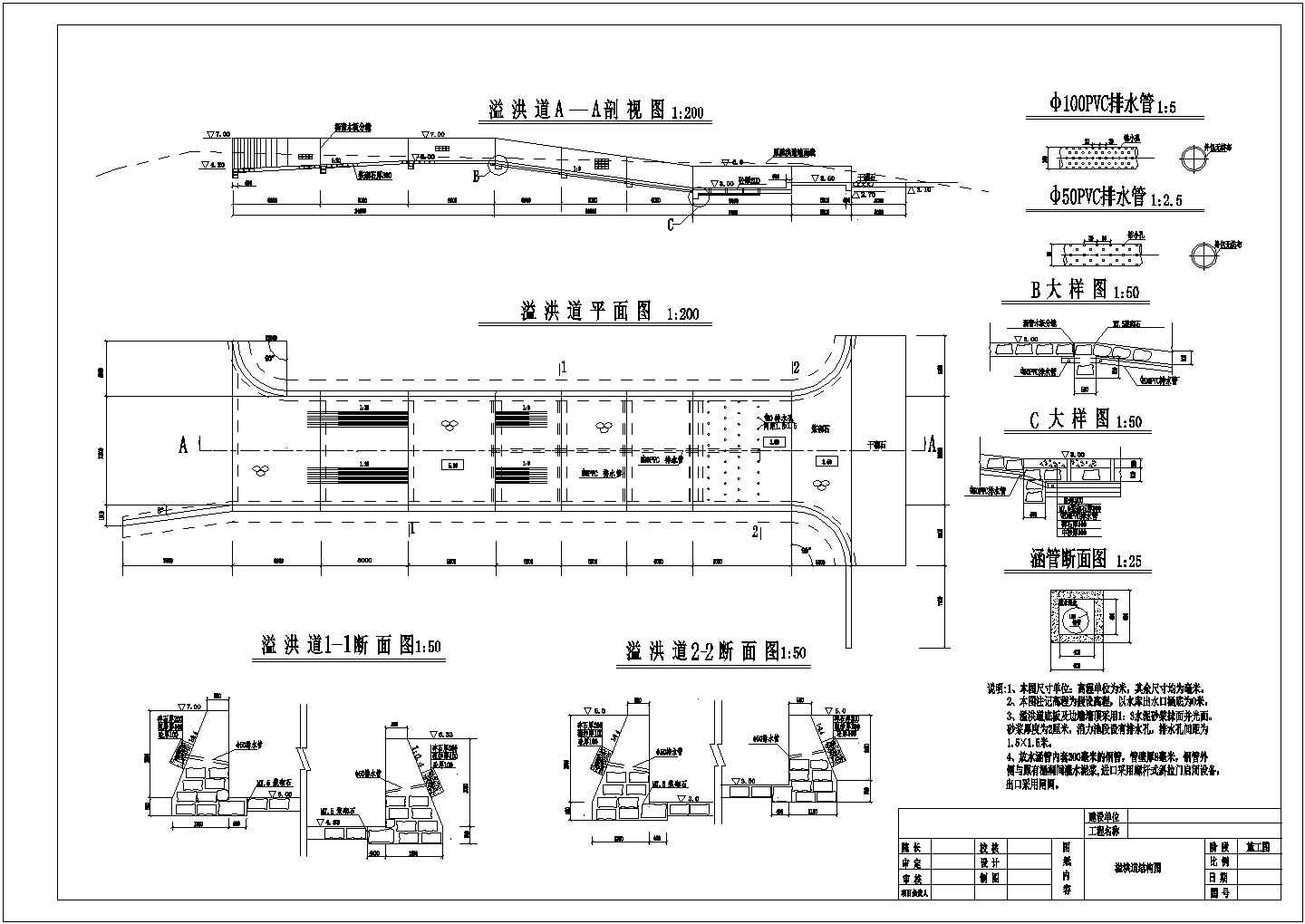 某水利工程水库土石坝及溢洪道结构布置图