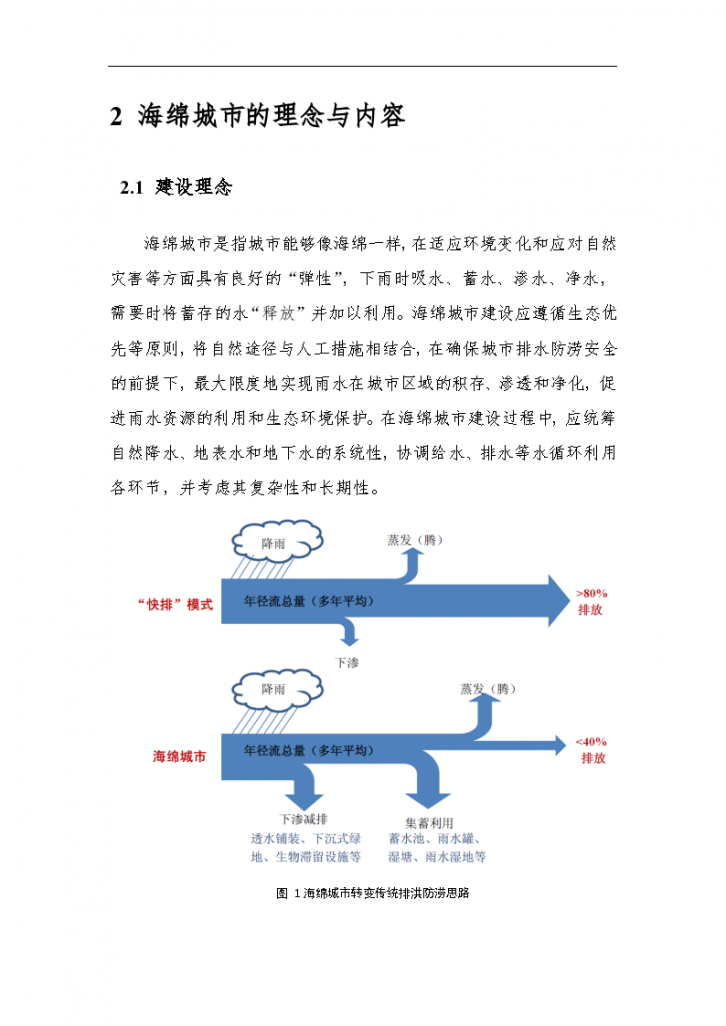 海绵城市建设总体情况汇报-图二